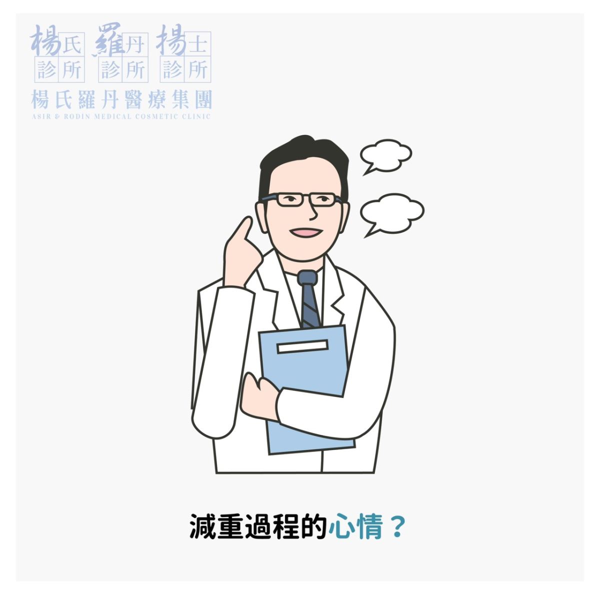 減肥 減重 瘦身 肥胖 減重門診